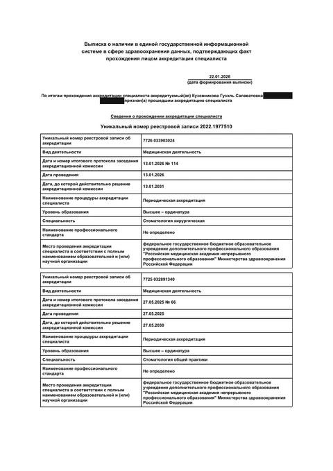 Кузовникова Гузэль Салаватовна — выписка об аккредитации 1